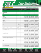 Power Steering Gear Cross Reference Chart